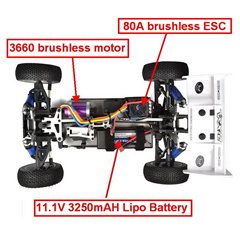 BUGGY BRUSHLESS 1/8 VRX-2E RTR VRX