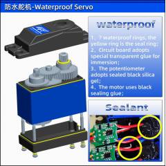 Servo standard digital HV MG 26Kg / 0,18seg waterproof caja metálica
