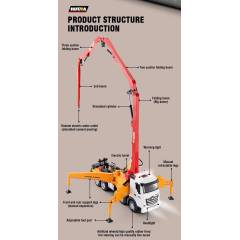 Camión bomba de cemento 11ch 1/18 Huina RC