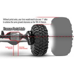 Land Rover Defender TRX-4 Clipless 1/10 marrón