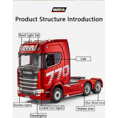 Camión Scania 770S V8 19ch 1/18 RTR Huina 1501